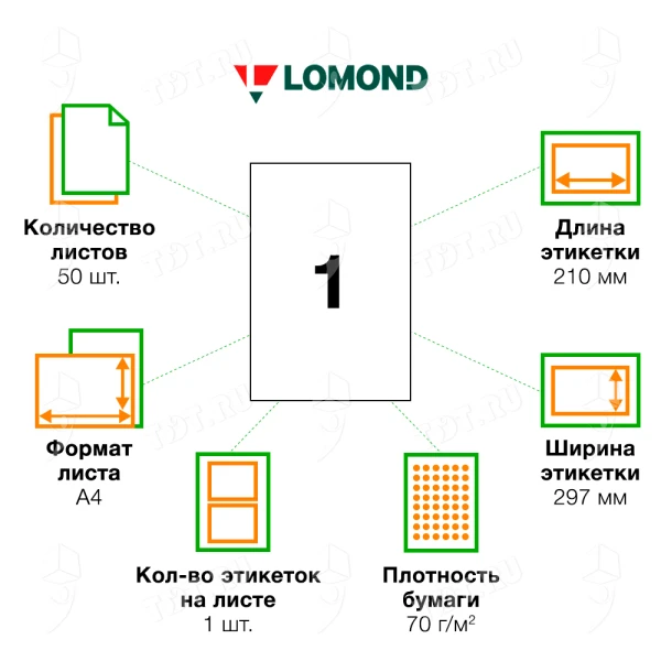 Белая самоклеящаяся бумага Lomond, неделённая, 50 листов, А4, 1 этикетка, 210*297 мм