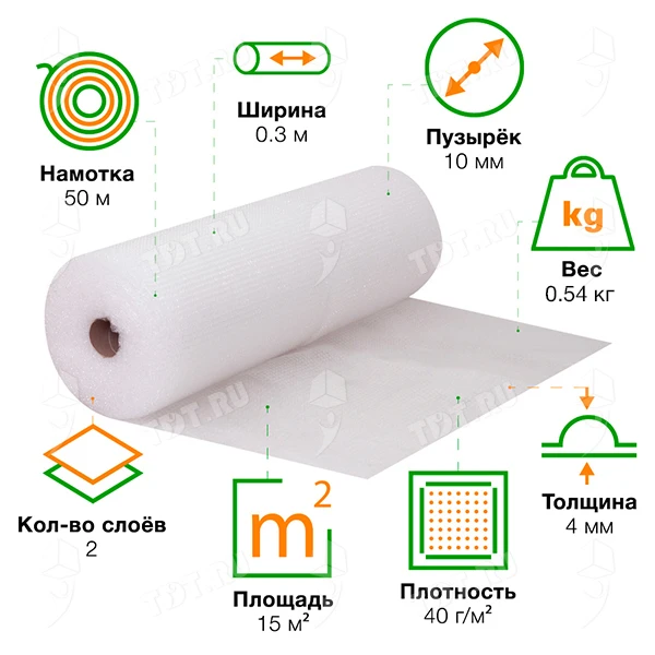 Воздушно пузырьковая пленка, 50*0.3 м «Компакт», 40 г/м², двухслойная