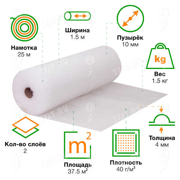 Воздушно пузырьковая пленка, 25*1.5 м «Стандарт» двухслойная