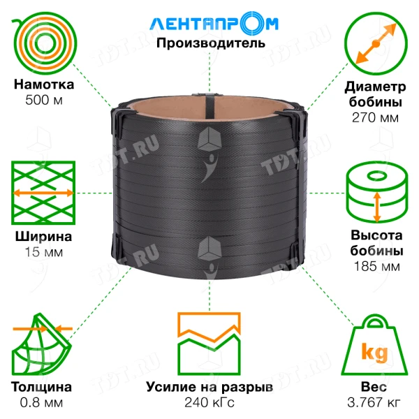 Стреппинг лента полипропиленовая (ПП), 15мм*0.8мм*500м, серая