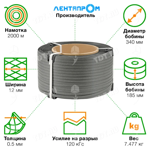 Стреппинг лента полипропиленовая (ПП), 12мм*0.5мм*2000м, серая