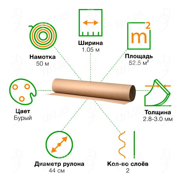 Гофрокартон рулонный Д-21, 50*1.05 м