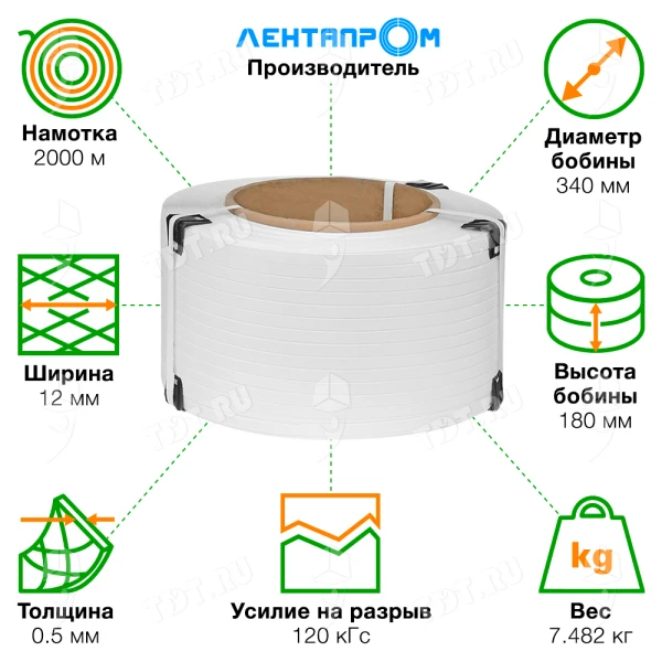 Стреппинг лента полипропиленовая (ПП), 12мм*0.5мм*2000м, белая